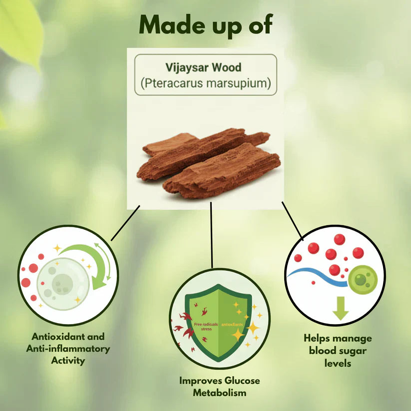 Sugar Balance Vijaysaar Wood Glass