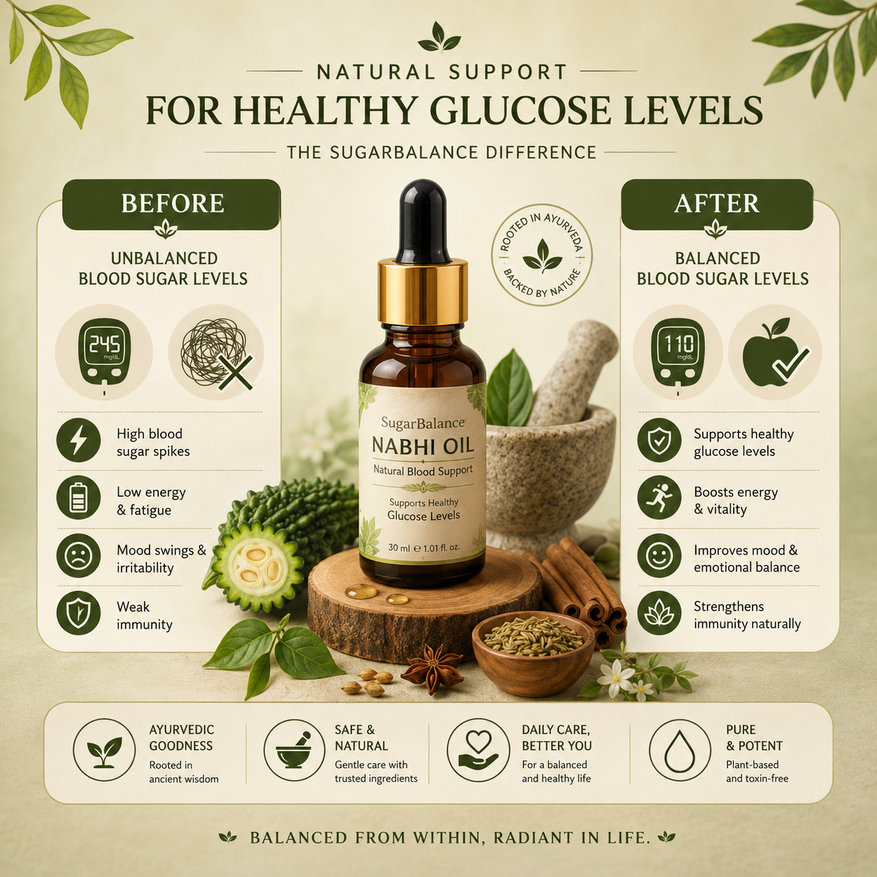 Sugar Balance Nabhi Oil