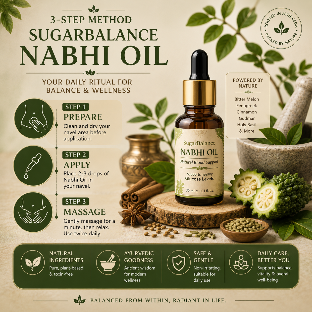 Sugar Balance Nabhi Oil